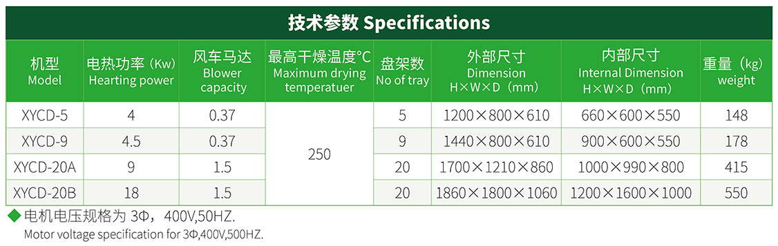 箱型干燥機(jī)